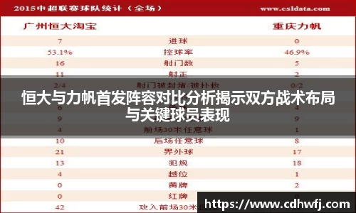 恒大与力帆首发阵容对比分析揭示双方战术布局与关键球员表现